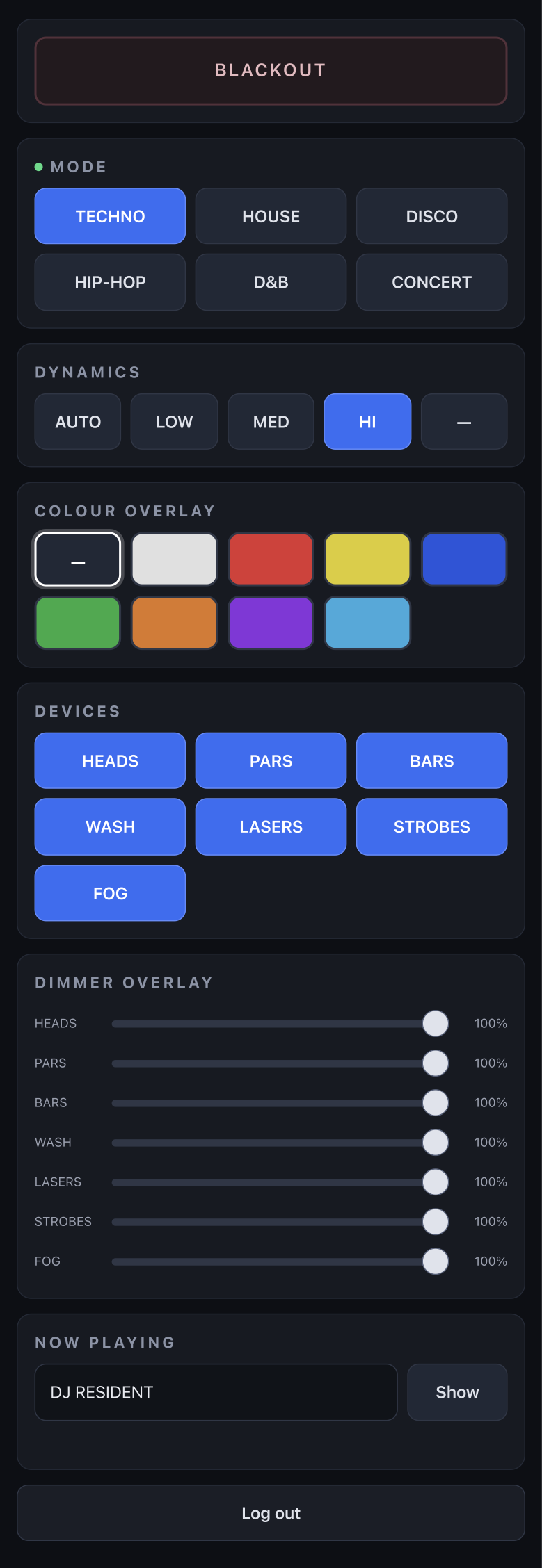 Phone remote control